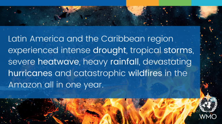 Climate Change And Extreme Weather: Unveiling Their Effects On Latin