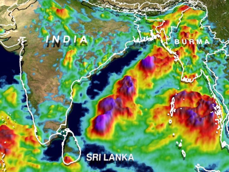 The Impact Of Climate Change On Extreme Weather Events