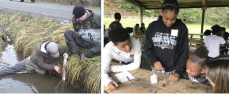 Applications Open For Bhe Gt&s Watershed Mini Grants From Western