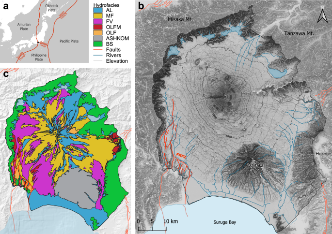 Innovative Water Management Strategies for the Volcanic Watershed of Mt. Fuji Innovative Water Management Strategies For The Volcanic Watershed Of Mt.